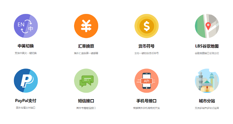 1681455879147688.png 国际版o2o平台专属功能.png