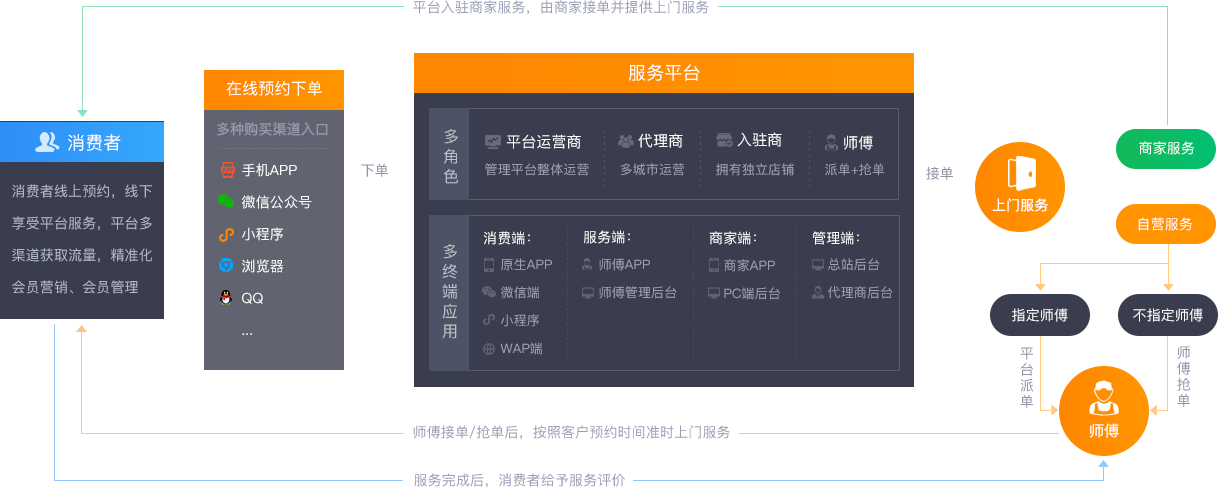 1680846479163885.png home_img02.png