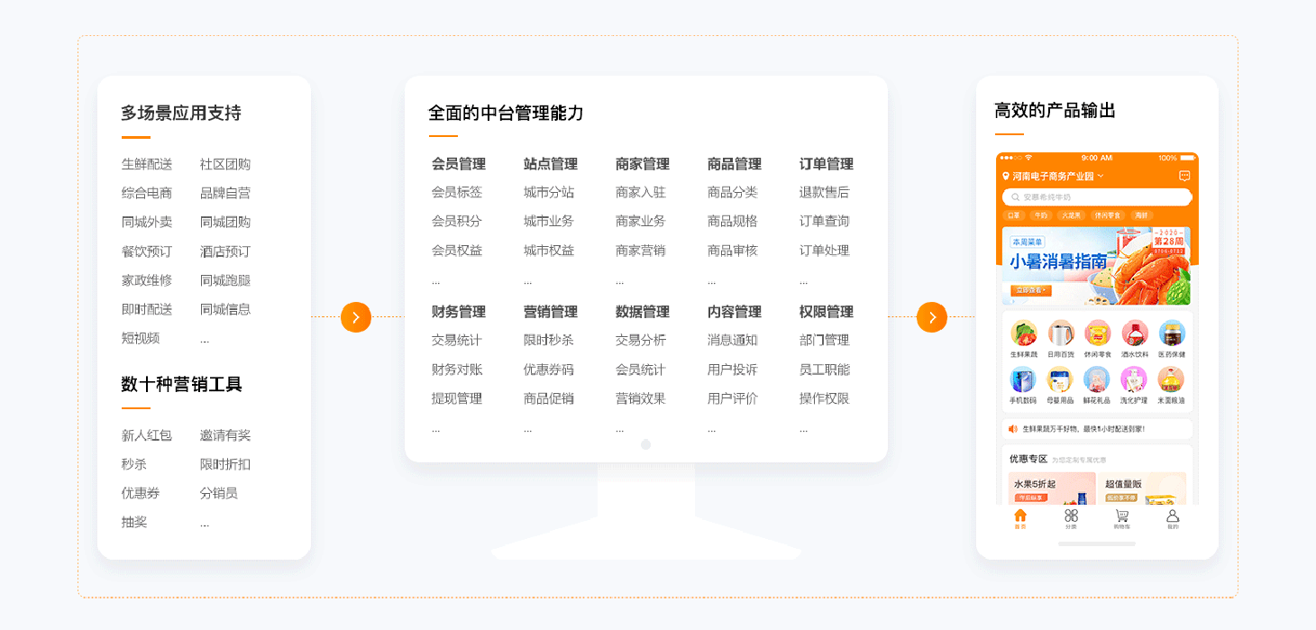 1680001236327403.png 003.png