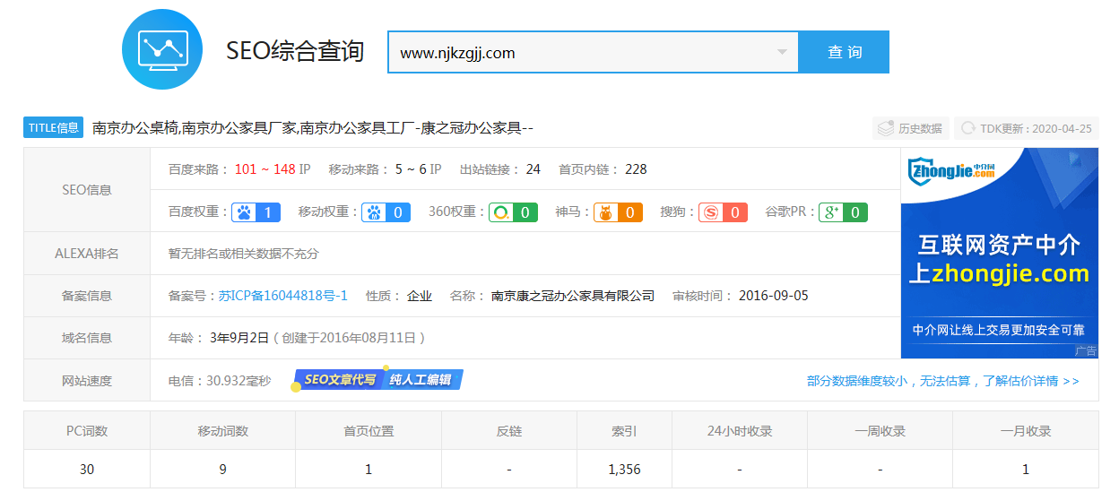 办公家具网站优化案例(图1)