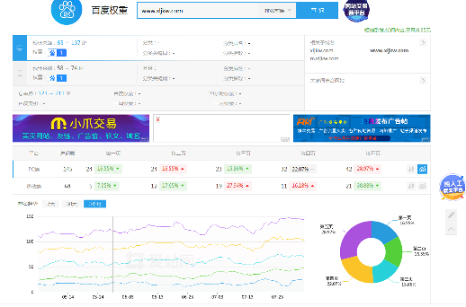 心理咨询网站优化案例(图2)