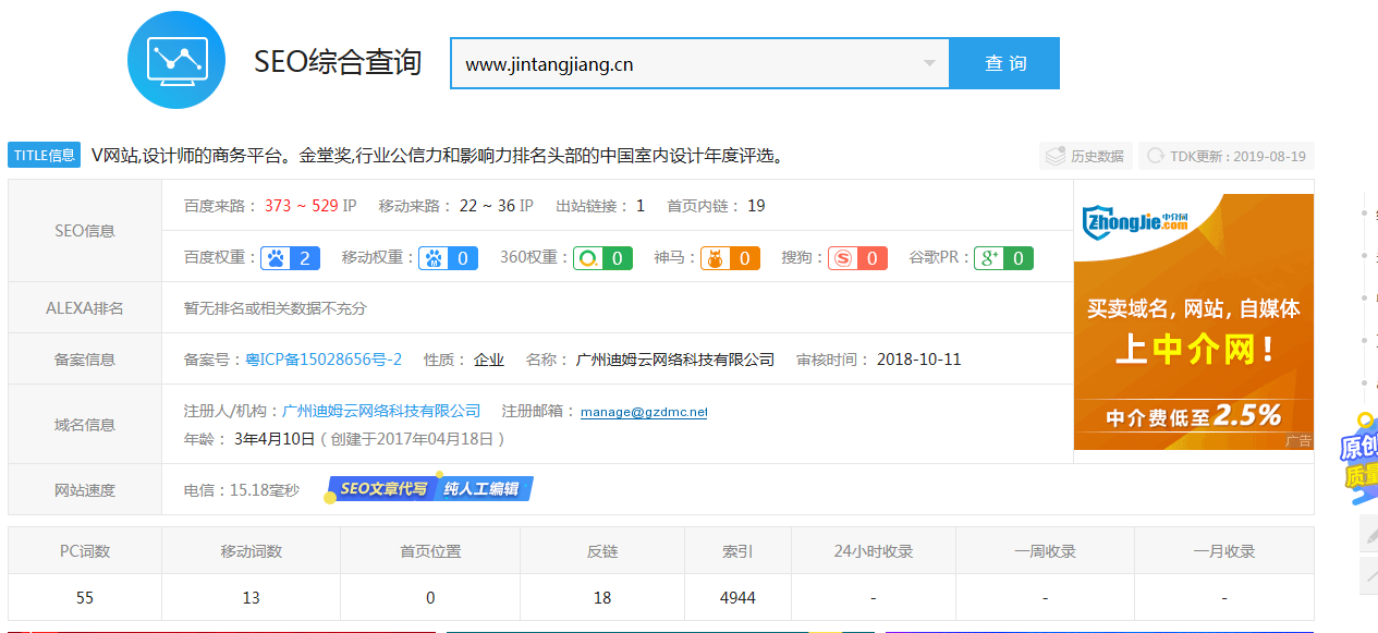 室内装饰网站优化案例