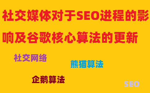 在21世纪末出现的——社交网络对于SEO起到了重要的作用。