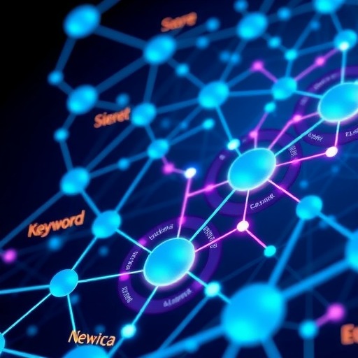 网站SEO优化中关键词拓展的方法!(图3)