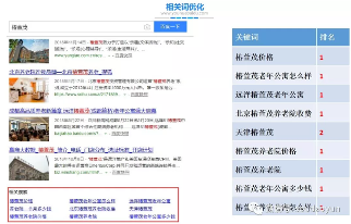 中国养老行业的营销策略(图14)