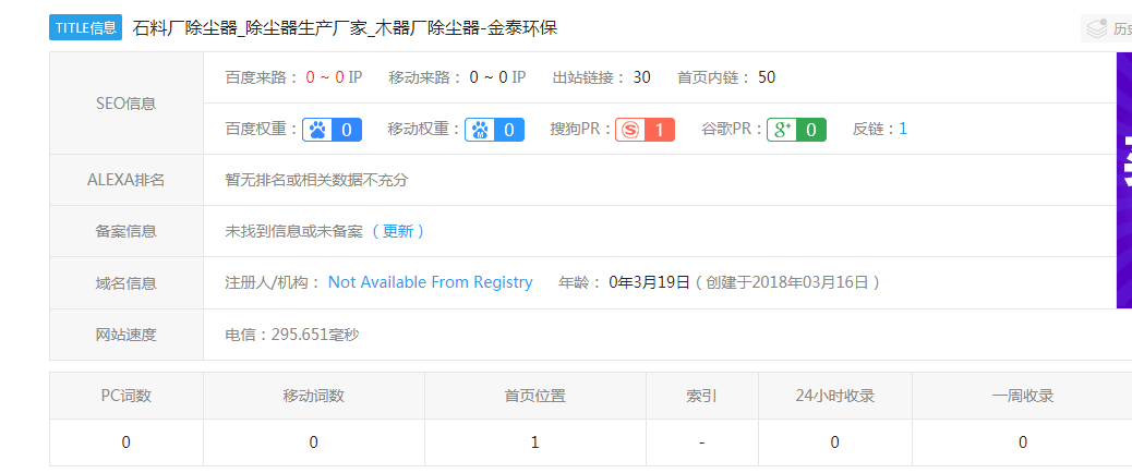 金泰环保设备优化案例(图2)
