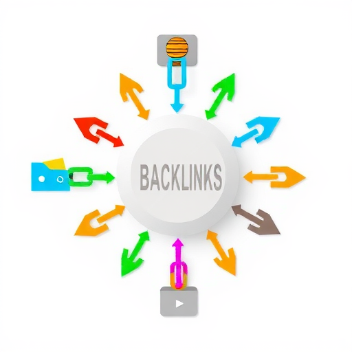 外链要怎么做才能提高网站权重？(图1)