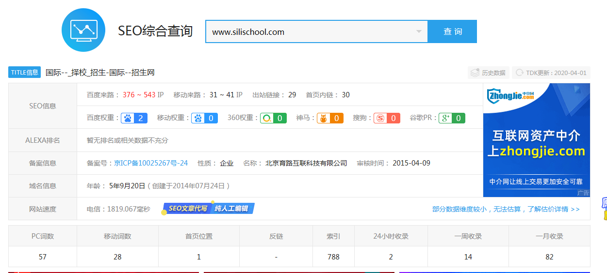 国际学校招生网优化案例(图2)