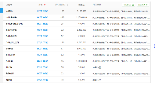 5D电动座椅优化案例(图5)