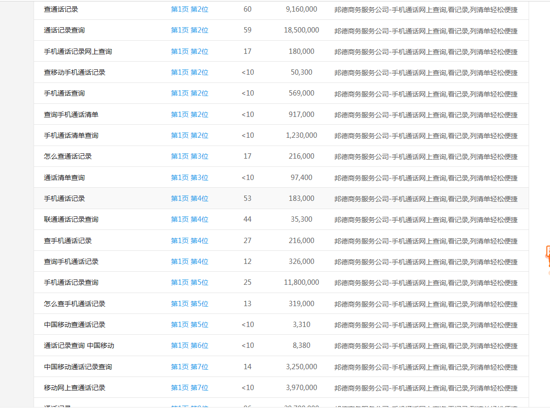 网站优化