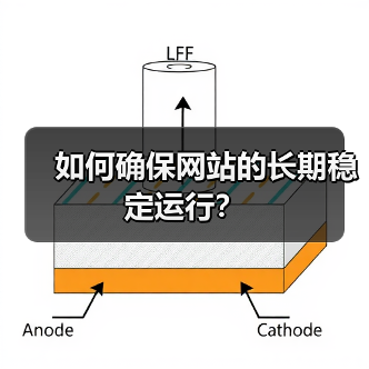 如何确保网站的长期稳定运行?(图4) 如何确保网站的长期稳定运行?(图4)