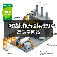 网站制作流程标准打造高质量网站（图4）