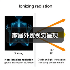 家居外贸视觉呈现(图4) 家居外贸视觉呈现(图4)
