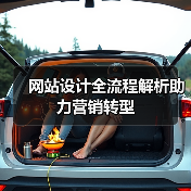 网站设计全流程解析助力营销转型（图4）