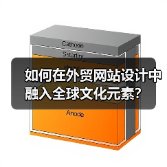 如何在外贸网站设计中融入全球文化元素?(图4) 如何在外贸网站设计中融入全球文化元素?(图4)