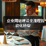 企业网站建设全流程智能化转型(图2) 企业网站建设全流程智能化转型(图2)