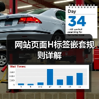网站页面H标签嵌套规则详解(图2) 网站页面H标签嵌套规则详解(图2)