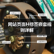 网站页面H标签嵌套规则详解(图4) 网站页面H标签嵌套规则详解(图4)