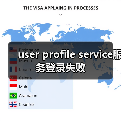 user profile service服务登录失败（图4）
