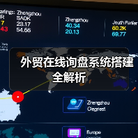 外贸在线询盘系统搭建全解析（图4）