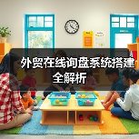 外贸在线询盘系统搭建全解析（图2）