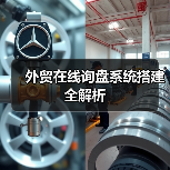 外贸在线询盘系统搭建全解析（图3）