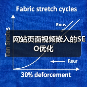 网站页面视频嵌入的SEO优化(图4) 网站页面视频嵌入的SEO优化(图4)