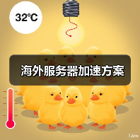海外服务器加速方案(图2) 海外服务器加速方案(图2)