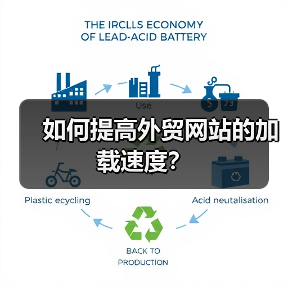 如何提高外贸网站的加载速度？（图4）