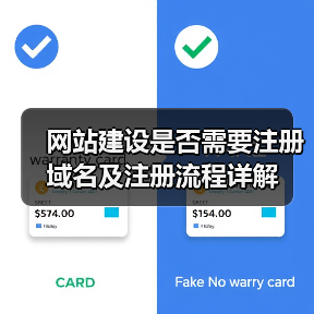 网站建设是否需要注册域名及注册流程详解(图1) 网站建设是否需要注册域名及注册流程详解(图1)