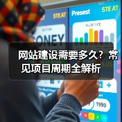 网站建设需要多久?常见项目周期全解析(图4) 网站建设需要多久?常见项目周期全解析(图4)