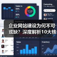 企业网站建设为何不可或缺？深度解析10大核心理由（图4）