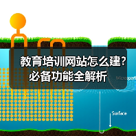 教育培训网站怎么建?必备功能全解析(图4) 教育培训网站怎么建?必备功能全解析(图4)