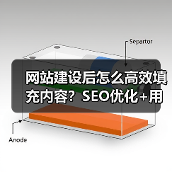 网站建设后怎么高效填充内容?SEO优化+用户体验提升全攻略(图4) 网站建设后怎么高效填充内容?SEO优化+用户体验提升全攻略(图4)