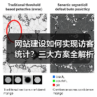 网站建设如何实现访客统计?三大方案全解析(图4) 网站建设如何实现访客统计?三大方案全解析(图4)