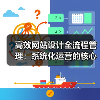 高效网站设计全流程管理:系统化运营的核心方法(图3) 高效网站设计全流程管理:系统化运营的核心方法(图3)