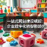 一站式网站建设崛起:企业数字化转型新趋势(图2) 一站式网站建设崛起:企业数字化转型新趋势(图2)