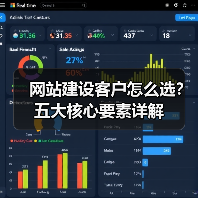 网站建设客户怎么选？五大核心要素详解（图1）