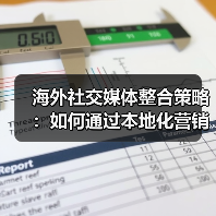 海外社交媒体整合策略：如何通过本地化营销提升全球化品牌影响力？（图1）