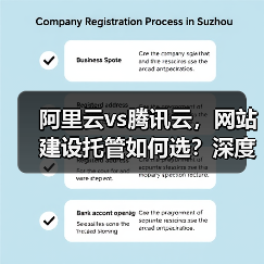 阿里云vs腾讯云，网站建设托管如何选？深度对比分析（图1）