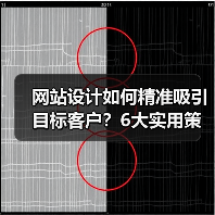 网站设计如何精准吸引目标客户？6大实用策略（图3）