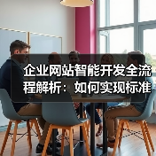 企业网站智能开发全流程解析：如何实现标准化高效建设？（图2）