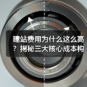 建站费用为什么这么高?揭秘三大核心成本构成(图4) 建站费用为什么这么高?揭秘三大核心成本构成(图4)