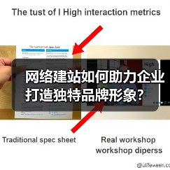网络建站如何助力企业打造独特品牌形象?(图4) 网络建站如何助力企业打造独特品牌形象?(图4)