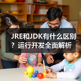 JRE和JDK有什么区别?运行开发全面解析(图1) JRE和JDK有什么区别?运行开发全面解析(图1)