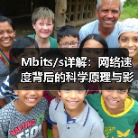 Mbits/s详解:网络速度背后的科学原理与影响(图4) Mbits/s详解:网络速度背后的科学原理与影响(图4)