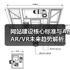 网站建设核心标准与AI/AR/VR未来趋势解析(图2) 网站建设核心标准与AI/AR/VR未来趋势解析(图2)