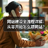 网站建设全流程详解:从零开始怎么建网站?(图2) 网站建设全流程详解:从零开始怎么建网站?(图2)