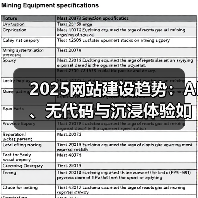 2025网站建设趋势:AI、无代码与沉浸体验如何革新行业?(图2) 2025网站建设趋势:AI、无代码与沉浸体验如何革新行业?(图2)