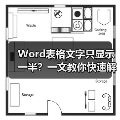 Word表格文字只显示一半?一文教你快速解决(图2) Word表格文字只显示一半?一文教你快速解决(图2)